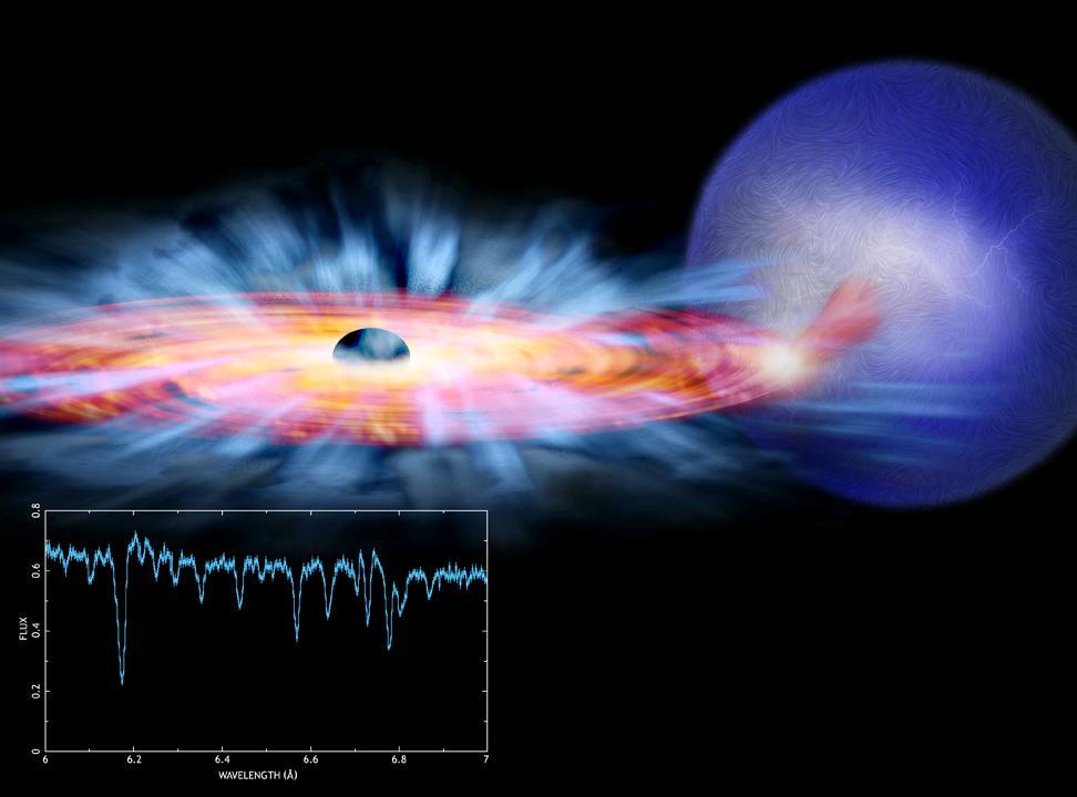 相手の星を吸い込んで X 線を出す ブラックホール 吸い込まれる物質が