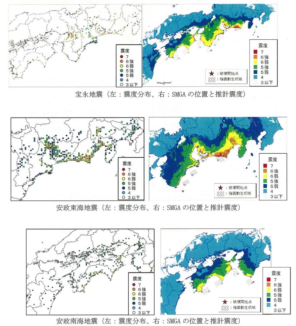 過去地震の強震動生成域の位置 (1) 震度分布を再現する強震動生成域の位置を求める 手法 : 統計的グリーン関数法