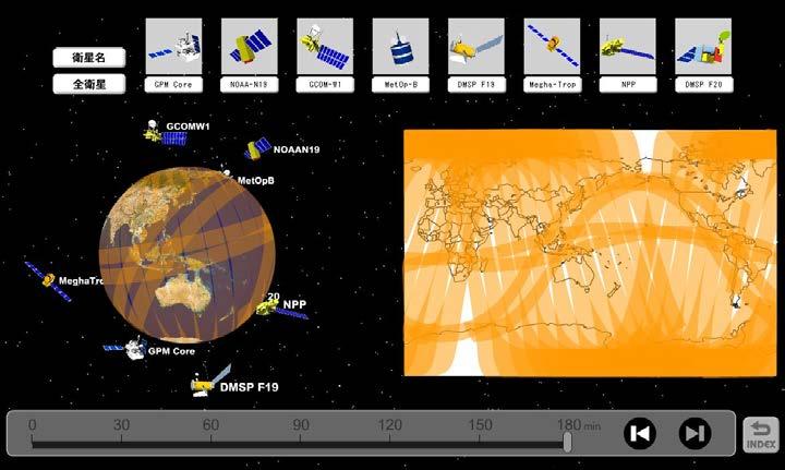 コンステレーション衛星群による観測頻度の向上 GPM 主衛星のみで 3