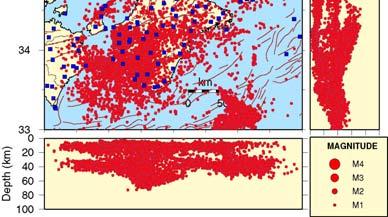 が観測点補正値を使用しない場合の震源決定に基づく 各観測点の走時残差の分布である 図 4(