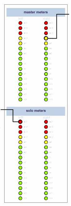 Local Monitor Mono XLR (Bal) 0dBu Talk Out Talk Bus XLR (Bal) 0dBu 1/4" TRS ( 0dBu) Master L R (Insert MR