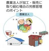 jp/j/new_farmer/pdf/roumu-kanri.pdf 農業法人が加工 販売に取り組む場合の労務管理のポイント (H26.