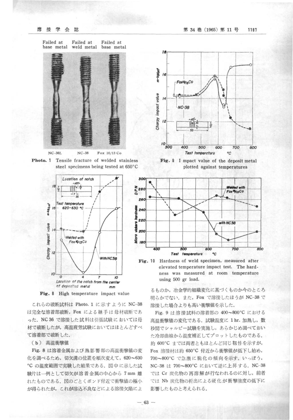 溶 接 Photo. 1 学 会 Tensile 誌 第34巻(1965)第11号 fracture steel specimens being welded tested Fig.9 stainless I mpact value plotted 650 Ž Fig.