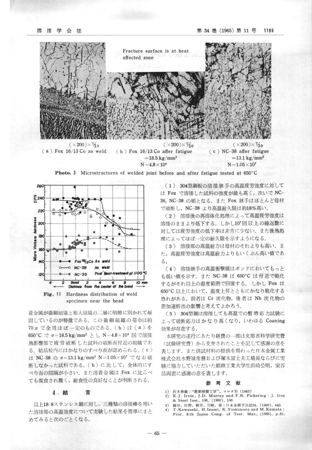 溶 接 学 Photo. 会 誌 3 第34巻(1965)第11号 Microstructures welded joint before and after (1)304型 はFoxで figue tested 650 Ž 鋼板 の溶 接 継 手 の 高 温 疲 労 強度 に対.して 溶接 した試 料 の 強 度 が最 も高 く,次 い でNC- 36,NC-38の 順 とな る.