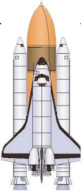 大型ロケットにおける固体ロケットの動向 (1/2) 1. 米国 Atlas V Delta IV Shuttle SLS 50m 固体推進薬量 (ton/ 本 ) 42.