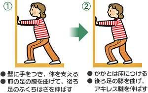 続いて後ろの方の足の膝を曲げ アキレス腱を伸ばします ( 片足 30~40 秒ずつ左右行います ) 転倒を防ぐ運動 (2)