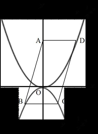 y 座標は t 点 B の座標を文字で表す 点 B の座標は CD= なので,B( t, t ) t を求める 点 B は x 0