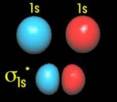 分子 イオン は電子対間の反発ができるだけ少なくなるような構造をとる. 電子対間の反発は lp-lp>lp-bp>bp-bp の順に強い.
