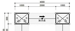 解析と実験の比較 ( 壁構面 ) パネル :FEM