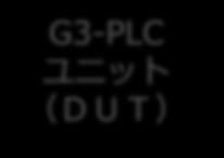 試験シナリオ A 社 G3-PLC