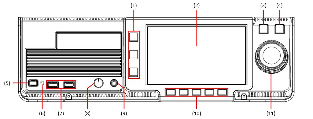 外観図 - 正面 1. R1/P1/P2 チャンネル切り替えボタン 2. 7 インチ液晶タッチパネル 3. ジョグ / シャトル切り替えボタン 4. 可変速モード切り替えボタン 5. 電源スイッチ 6.