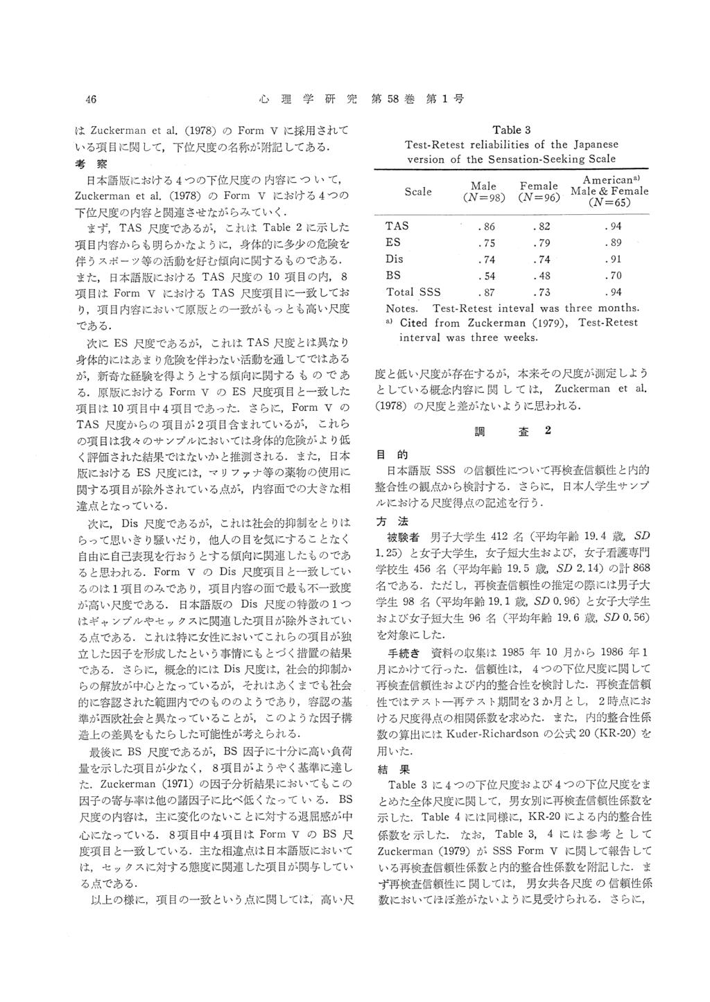Table 3 Test-Retest reliabilities of the Japanese version of the Sensation-Seeking Scale Notes.