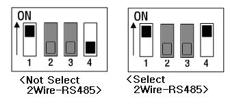 エコーなし :TX から送信されたデータは他の機器に送信されますが RX からそのデータを受信しません この有線接続は 1:1(point to point) または 1:N(Multi
