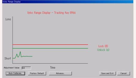 Display Key Graph Auto Calibration: XyLoc 1 Factory Default: