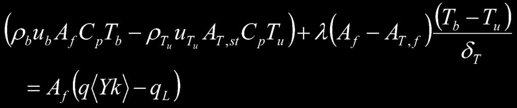 A = 0 y = f (x) (1) k f (x) [14] 4 7 k k 7 2 x y 8 x = 7 mm 8 k x = 7.5 mm k T w k 4.3.