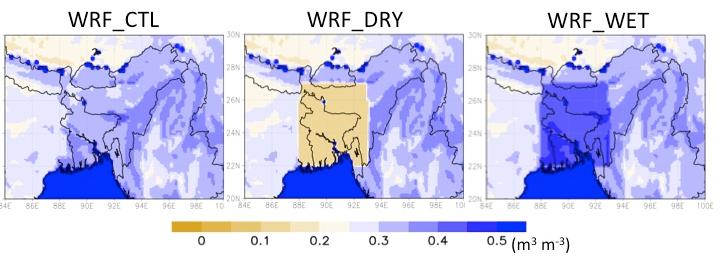 東南アジア 南アジアを対象に 地表面状態の変化が降水活動にどのような影響を及ぼすのか を高解像度実験で調査 将来の地域気候予測を高解像度で実施予定 その結果を収量モデルに入れて