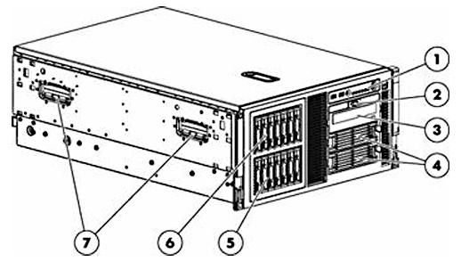 OVERVIEW ProLiant ML370 G5 A B Systems Insight Display(SID) CD-ROM 1 8 9 16( ) B C 1 16 3.5 2 2.5 2.5 SAS SATA ProLiant ML370 G5 ( ) DC X5120 1.86/1x4M 1P 1GB DC X5140 2.33/1x4M 1P 2GB DC X5150 2.