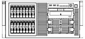 66Gz 1P/2C 2P/4C /CPU 1 4MB L2 Intel 5000P (1066Mz FSB) Intel 5000P (1333Mz FSB) 1GB(PC2-5300 FB-DIMM 2GB DDR2-667)* 2 (PC2-5300 FB-DIMM DDR2-667)* 2 64GB ( 2 ) CD-ROM 48 (IDE) 3 ( 2) 8 16 (2.