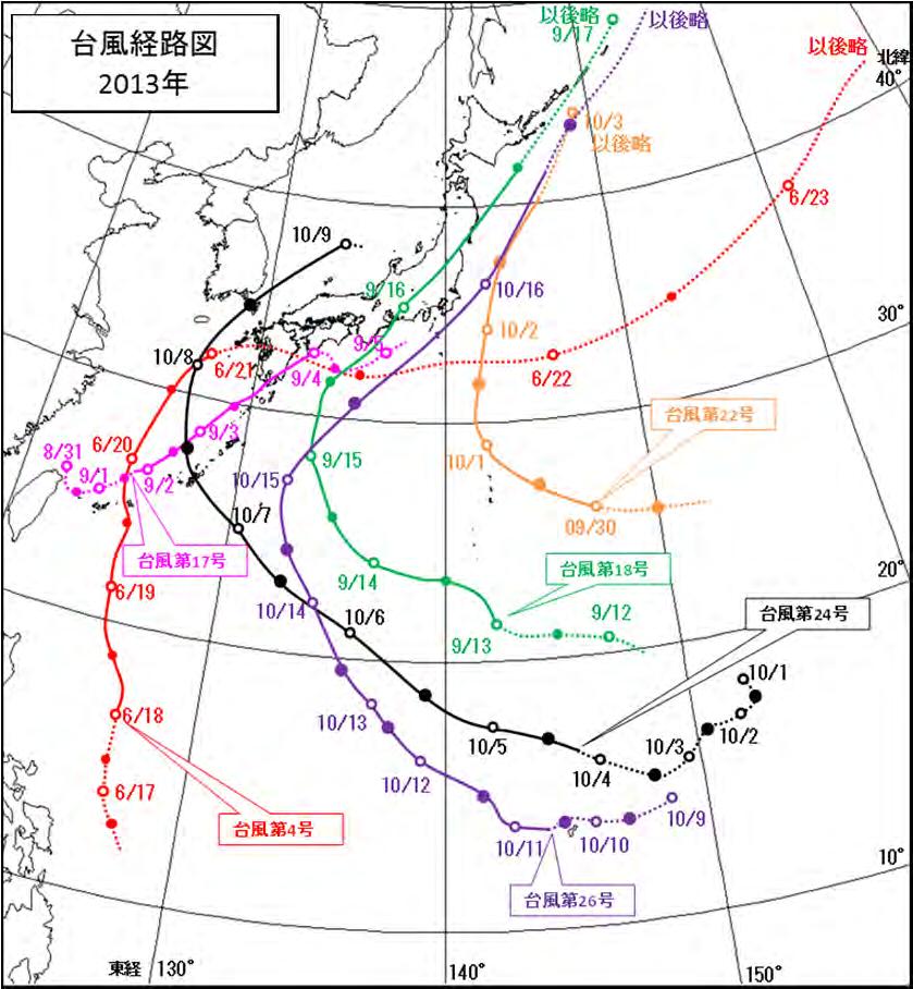第 20-5 図 本土へ接近した台風の経路図