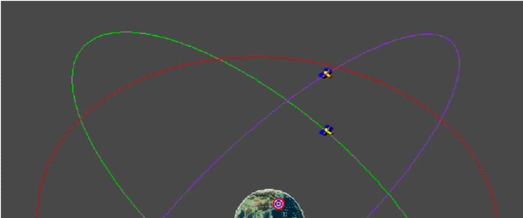 準天頂衛星の の字軌道の説明 準天頂衛星が 3 機の場合 1