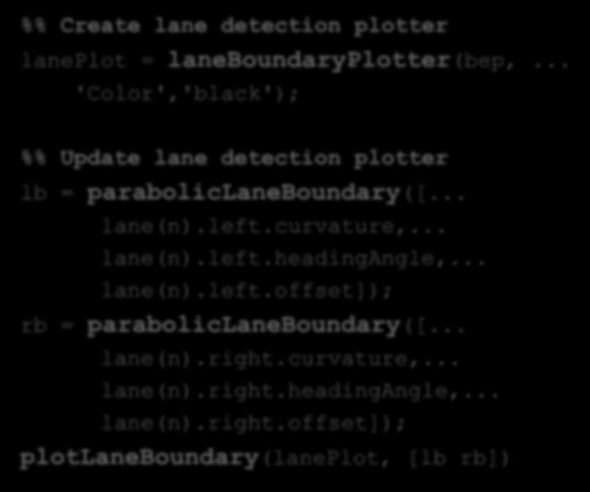 区画線の可視化 ( 鳥瞰図 ) %% Create lane detection plotter laneplot = laneboundaryplotter(bep,.
