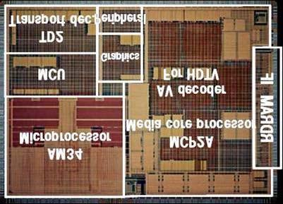 STRJ WS: March 4, 2004 12 + HDTV M. Nakajima, et al., A 400MHz 32b Embedded Microprocessor Core AM34-1 with 4.