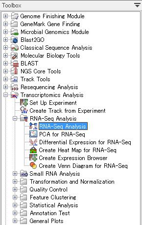 RNA-Seq Analysis