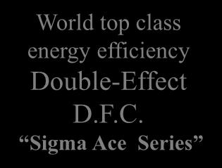 =Direct Fired Chiller Double-Effect D.F.C. Double-Effect D.F.C. J Series COP: 1.