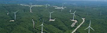 11% Global Wind Energy CouncilGWEC