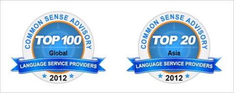 7. 翻訳市場動向 (2) 海外 世界の語学サービス会社ランキング 2012 企業名 所在国 2011 年度売上高 (US$ 百万ドル ) 従業員数 拠点数 上場 / 非上場 1 Mission Essential Personnel US $725.50 8,300 20 非上場 2 Lionbridge Technologies US $427.
