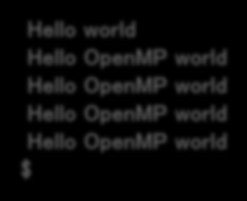 実行例 :Hello OpenMP world 16 $ frt -Kopenmp hello.f (*) $ export OMP_NUM_THREADS=4 (**) $./a.