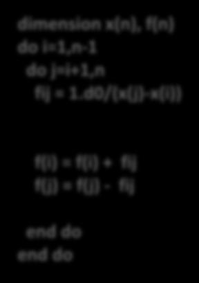 79 OpenMP 並列化例 : 逐次プログラム n: 粒子数 x(n): 粒子の x 座標の配列 f(n): 粒子にかかる力の配列 dimension
