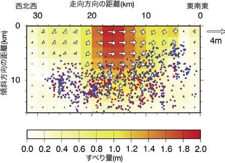 49 図 -9 推定された断層面上でのすべり分布赤と青の点は,3 月 20 日及び3 月 21 日 ~ 29 日に発生した余震分布. 4. まとめ福岡県地方は, 地震計記録開始以降 2005 年初頭に至るまで地震活動が低調であり, 地震直前の 5 年間にわたる GPS 連続観測結果による地殻水平歪みも小さかった. その後,2005 年 3 月 20 日に福岡県西方沖で M7.