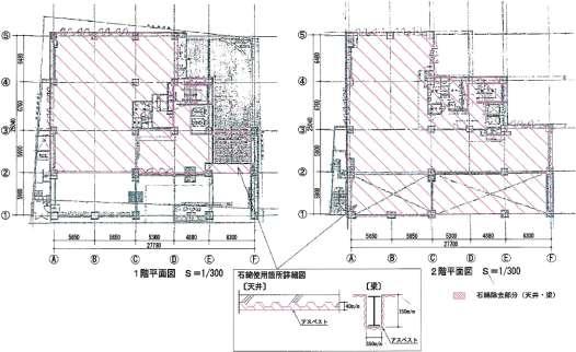 作業場の隔離状況及び前室の設置状況を示す見取図 ( 主要寸法, 隔離された作業場の容量, 集じん
