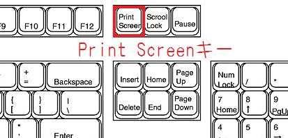 PrintScreen キーを押し ペイント等に貼り 付けます 方法 2 Snipping Tool( スニッピングツール ) を利用する
