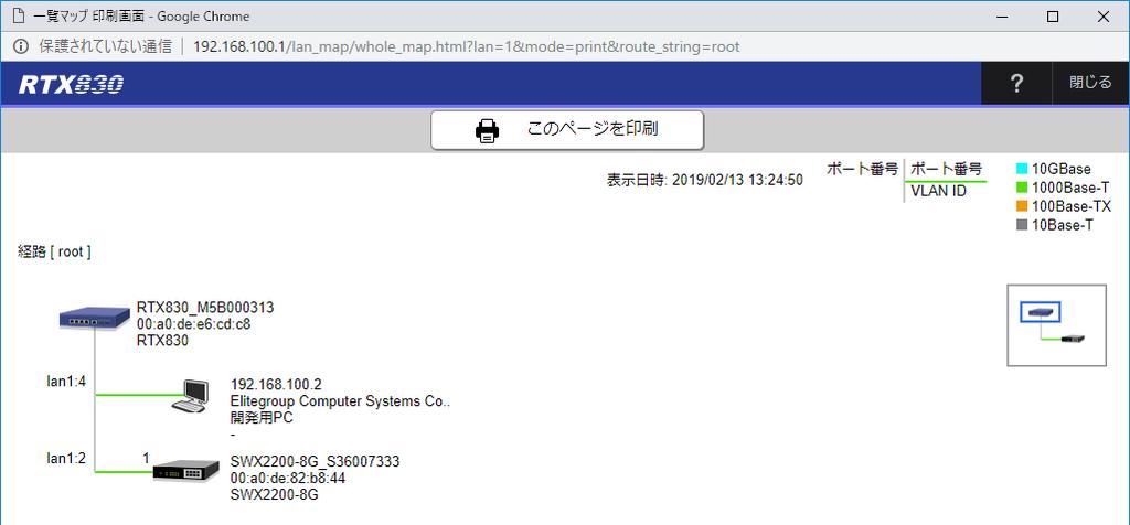 YNO/GUI の IPv6 表示改善 2001:db8:789a:32ba:7700:9231:1192:1212