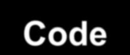 KIN: Key Image Notes Title Code Title Code ノートを記述した目的を定義 DICOM Part16 で定義されたコードを使用 コードの拡張可 キー画像ノートの検索に使用 CID 7010 Key Object Selection Document Title Scheme Designator Code Value DCM 113000 Of