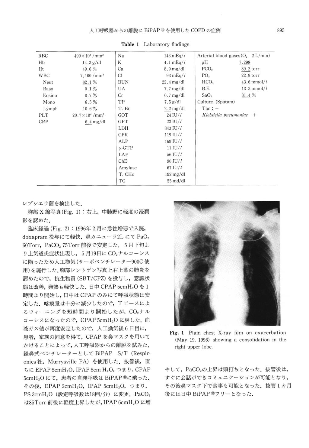 人 工 呼 吸 器 か らの離 脱 にBiPAP(R)を Table 1 Laboratory 使 用 したCOPDの 症例 895 findings レ ブ シ エ ラ菌 を検 出 し た. 胸 部x線 写 真 (Fig. 1): 右 上, 中 肺 野 に軽 度 の 浸 潤 影 を 認 め た. 臨 床 経 過 (Fig.