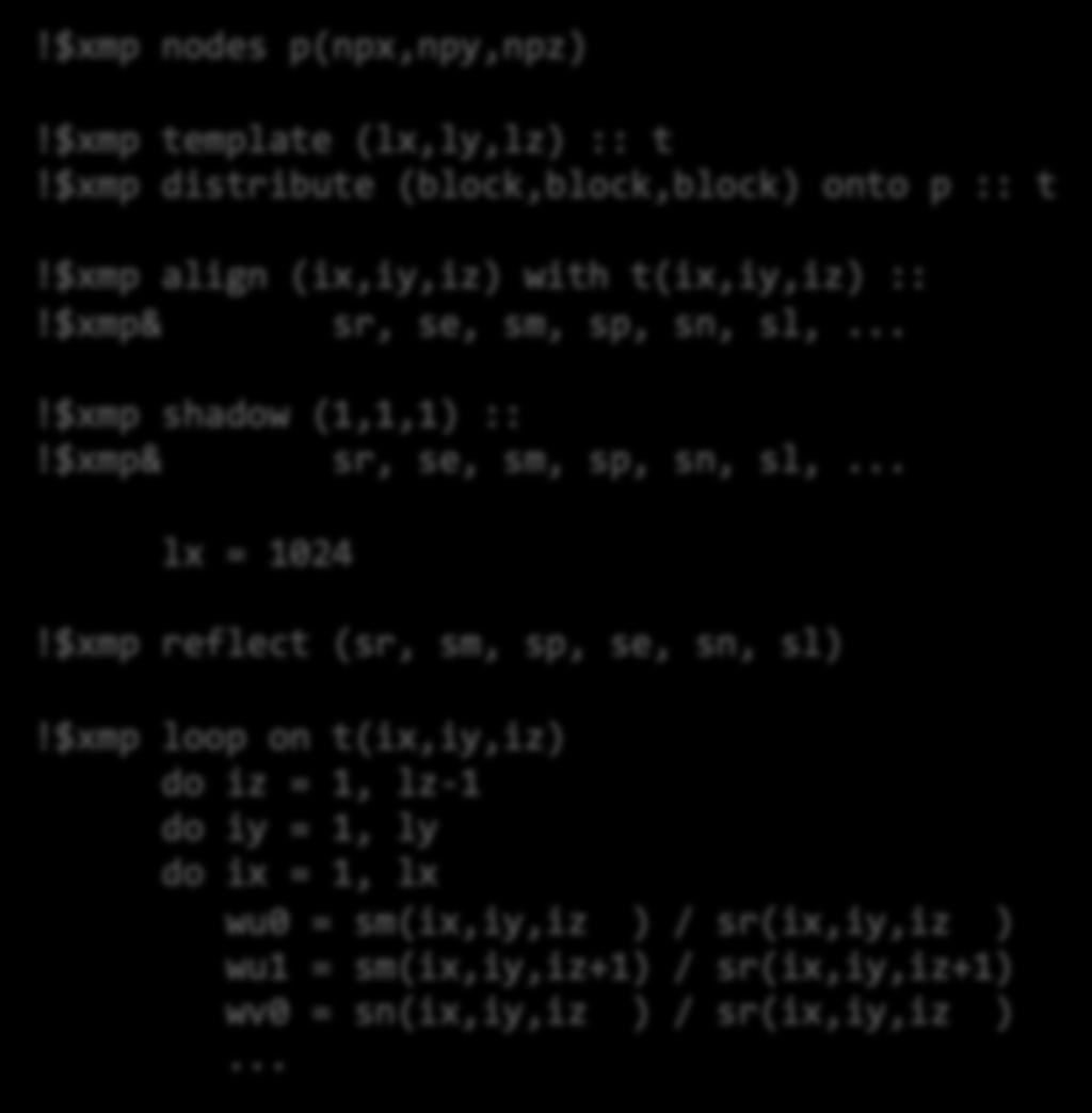 !$xmp nodes p(npx,npy,npz)!$xmp template (lx,ly,lz) :: t!$xmp distribute (block,block,block) onto p :: t!$xmp align (ix,iy,iz) with t(ix,iy,iz) ::!$xmp& sr, se, sm, sp, sn, sl,...!$xmp shadow (1,1,1) ::!