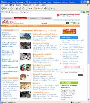 4 ビジネスモデル Housing @ ecitizen は シンガポール政府の情報通信開発局 (ida: Infocomm Development Authority) が運営する ecitizen というポータルサイトの中のコンテンツのひとつである ecitizen は 1999 年