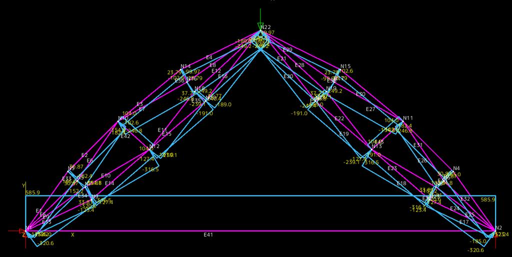 軸力図 実際の梁では下のケーブルは8本あるので 40[kN]まで耐 えられる 1構造面当り20[kN]なので 20/0.