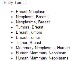 37 Breast cancer で検索した場合 Entry Terms : 同義語 これらのワードで検索すると Breast