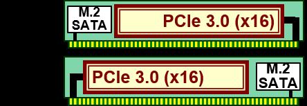 0(x16) + 1x PCIe 3.0(x8) + GPU 電源コネクタ - GPU 用の電源ケーブル添付なし 1st ライザカード (2xPCI + 2xM.