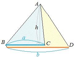 面積の比 つの三角形の高さが等しいときは, 面積の比は底辺の長さの比に等しい. 三角形の面積は ( 底辺 ) ( 高さ ) で求められる. 右図の ABC と ABD の面積は各々 ABC ABD BC h BD h ここで BC:BDa:b ならば 辺 BC の長さを BC と書く. 文字式の計算として B と C を掛けているわけではない.