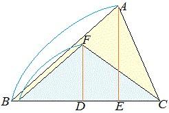 例 右図 において ABC と ABD の高さは等しいから, 図 図 ABC : ABD: ABC : ACD: つの三角形の底辺の長さが等しいときは, 面積の比は高さの比に等しい. 高さが書いていないときでも, 組の辺の比が m:n のときは, 高さが m:n と考えてよい. の証明三角形の面積は ( 底辺 ) ( 高さ ) で求められる.