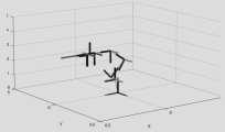 軌道計画のフロー 本日説明する内容 ロボット構成 (URDF, CAD) ツリー構造 ROS設定データ を容易に利用可能 逆運動学 運動学