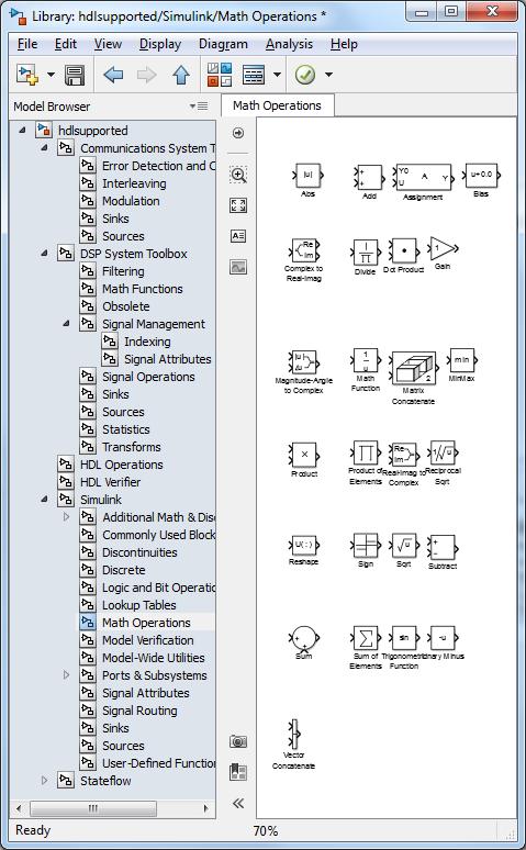 HDL 生成をサポートする Simulink ライブラリ HDL Supported Blocks 約 180 種のブロックをサポート Simulink コア 基本的なアレイ演算, Look-Up Tables, 信号操作 (Mux / Demux, Delays, Selectors), 論理 & ビット演算, デュアル シングルポート RAM, FIFOs CORDIC, バス, etc.