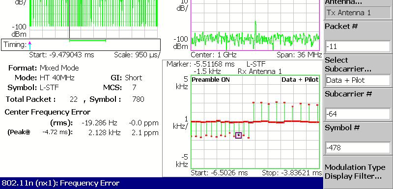 802.11n (nx1) 解析 Frequency Error( 周波数誤差 ) 縦軸を周波数偏差 [Hz] 横軸を時間 [s] として 中心周波数偏差の時間的変化を折線 グラフで表示します ( 図 3-58 参照 ) パケット情報 (3-58 ページ参照 ) マーカ リードアウト横軸の値 : 時間 (s) 縦軸の値 : 周波数誤差 (Hz) MEAS SETUP メニューの Select