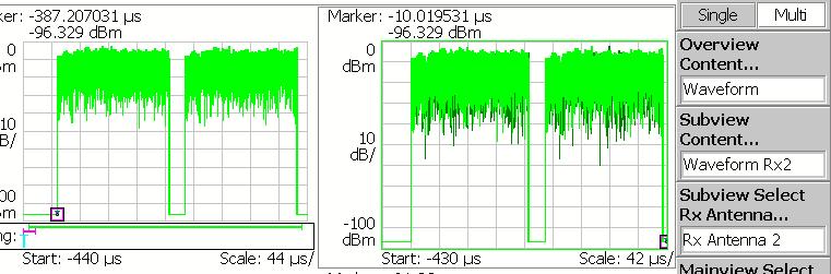 802.11n MIMO 解析 Waveform Rx1/2( 受信アンテナ 1/2 の波形 ) サブビューのみ 解析範囲内で受信アンテナ 1 と 2 で取り込んだ時間領域波形を表示 します ( 図 3-69) トレース 1( 黄色 ): 受信アンテナ 1 の信号波形トレース 2( 緑色 ): 受信アンテナ 2 の信号波形 図 3-69:Waveform Rx1/2( サブビュー ) VIEW: