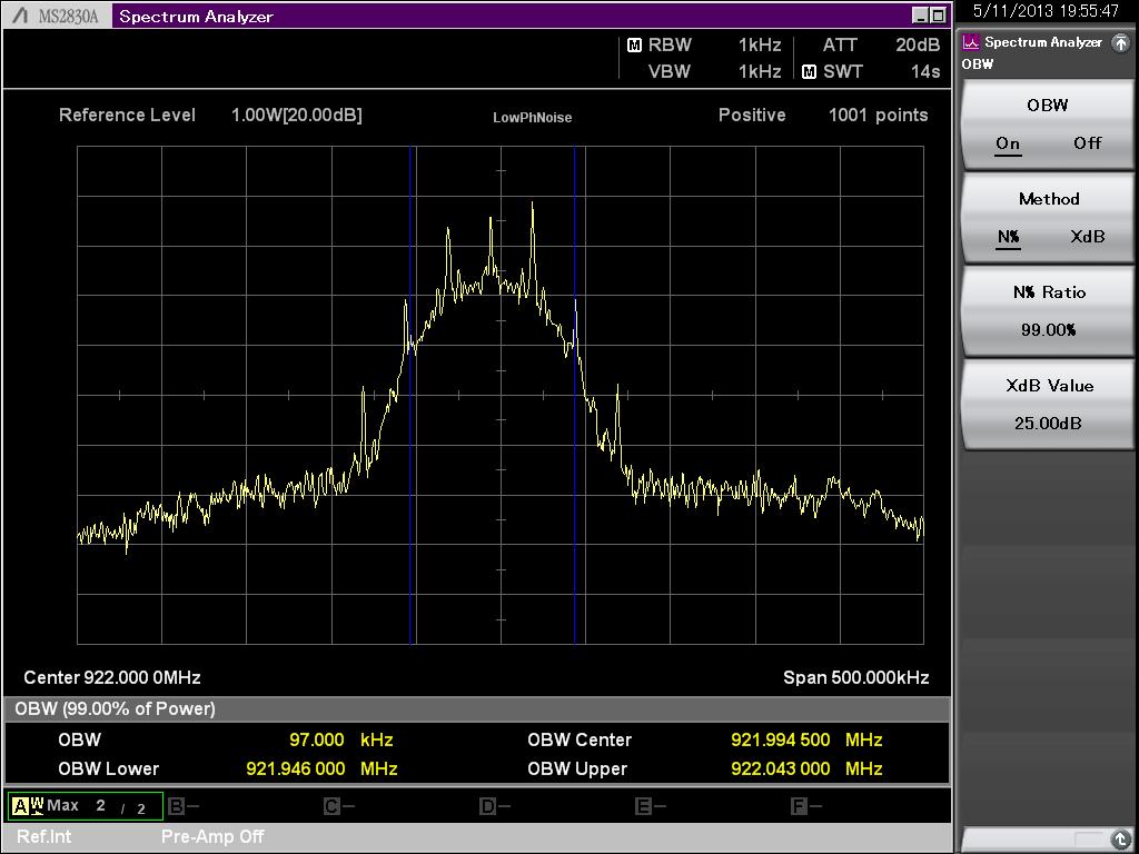 2. 占有周波数帯幅 (2/2) 便利な Measure 機能 : OBW (Occupied Band Width) OBW 測定機能により 占有周波数帯幅を簡単に測定できます 規格 : 200 n khz 以内 *n=(1, 2, 3, 4, 5) 結果の表示 khz 単位で表示 測定結果 全電力の